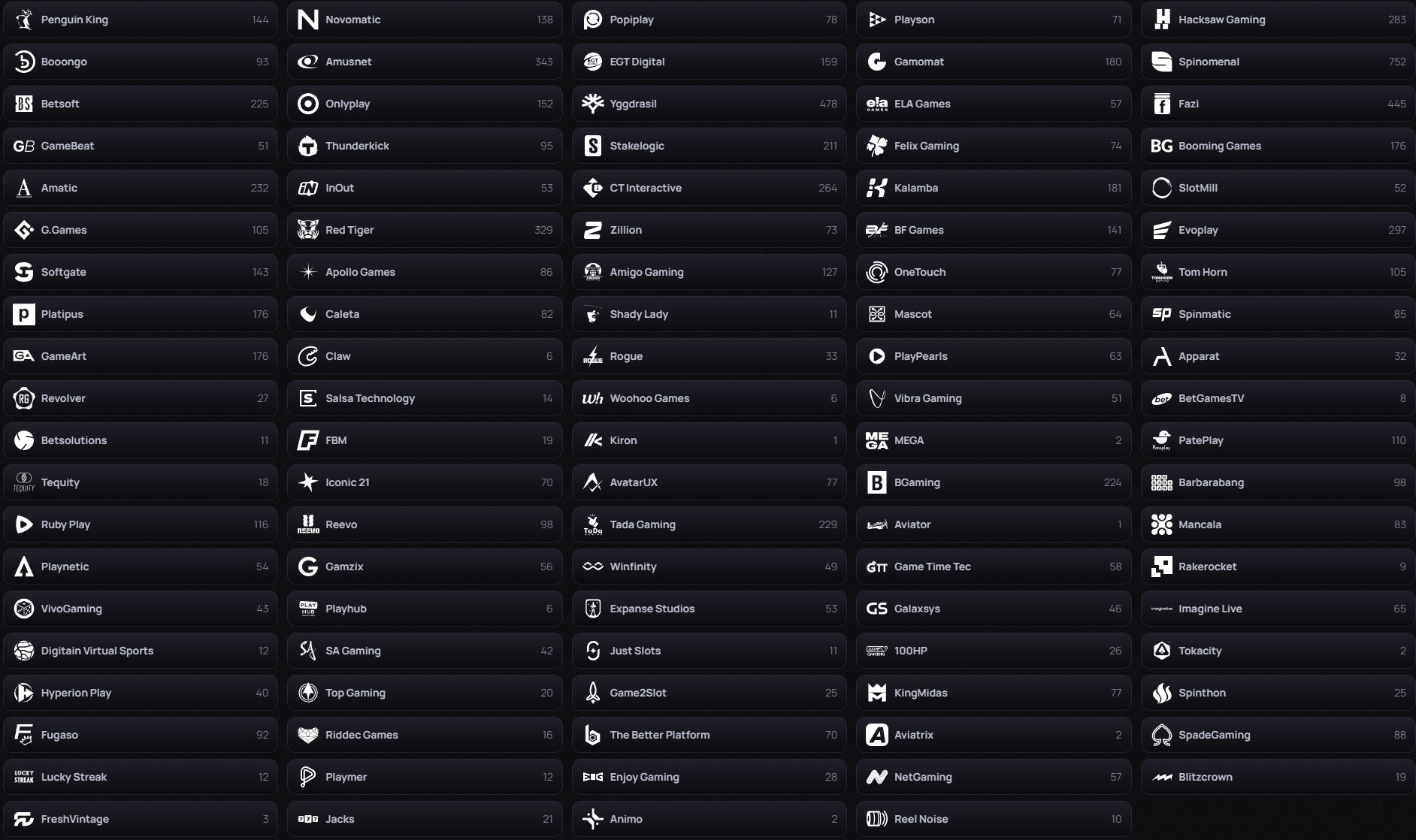 Casinova CasinoProviders