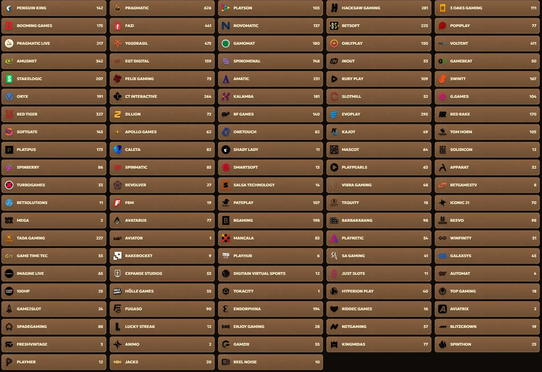 Lizaro Casino GR Providers
