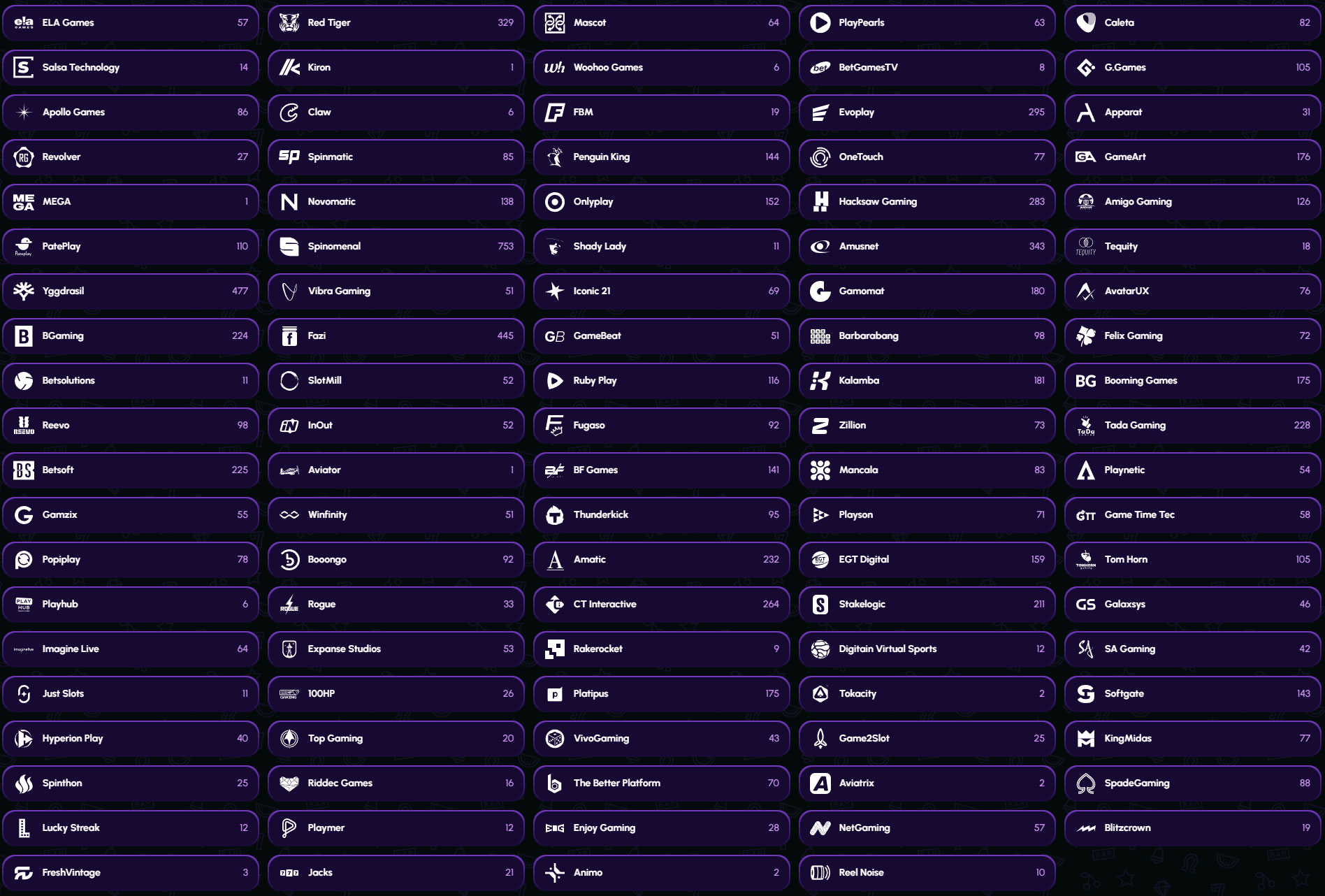 NovaJackpot-Casino-Providers