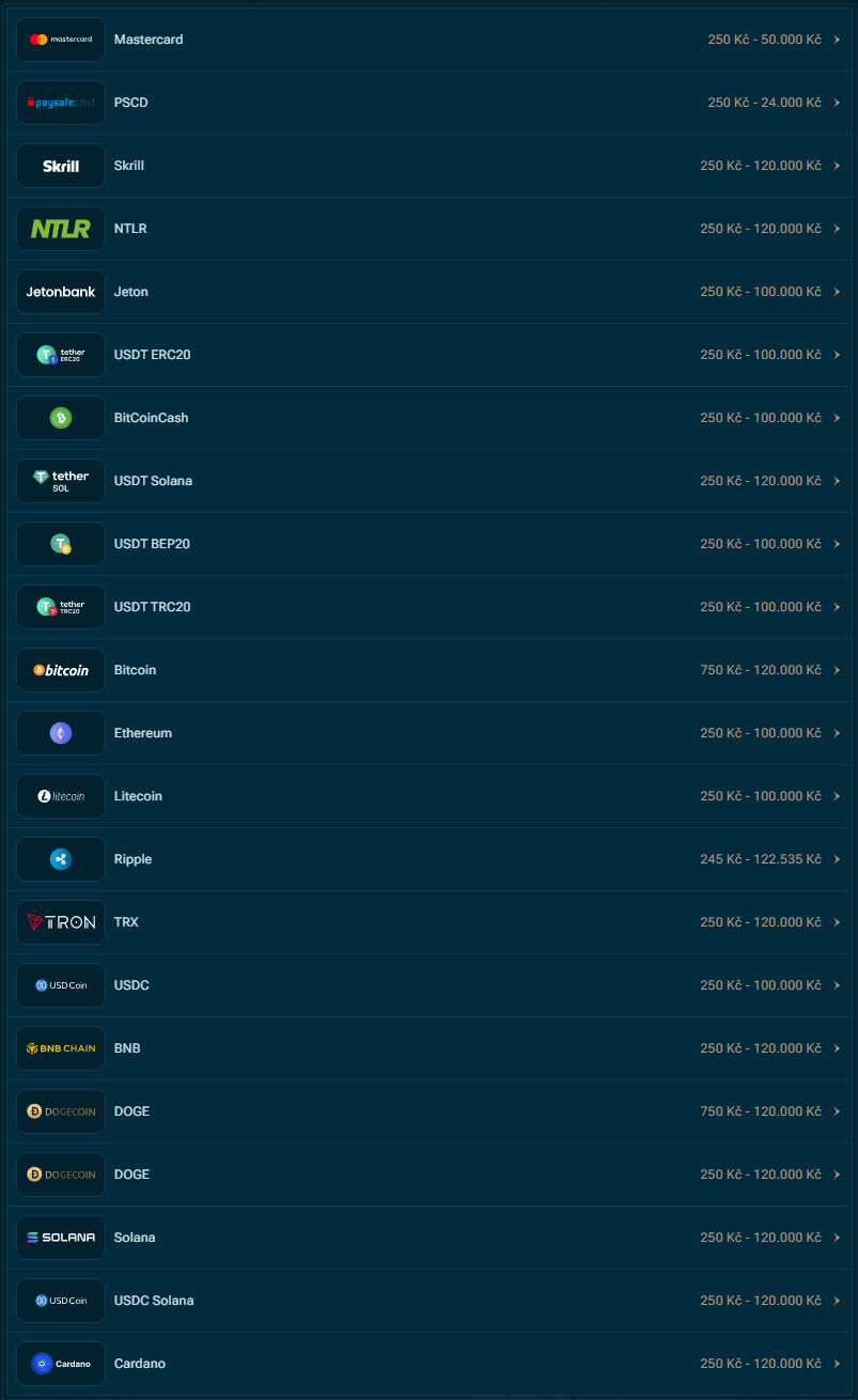 Slotuna-Casino-Payments