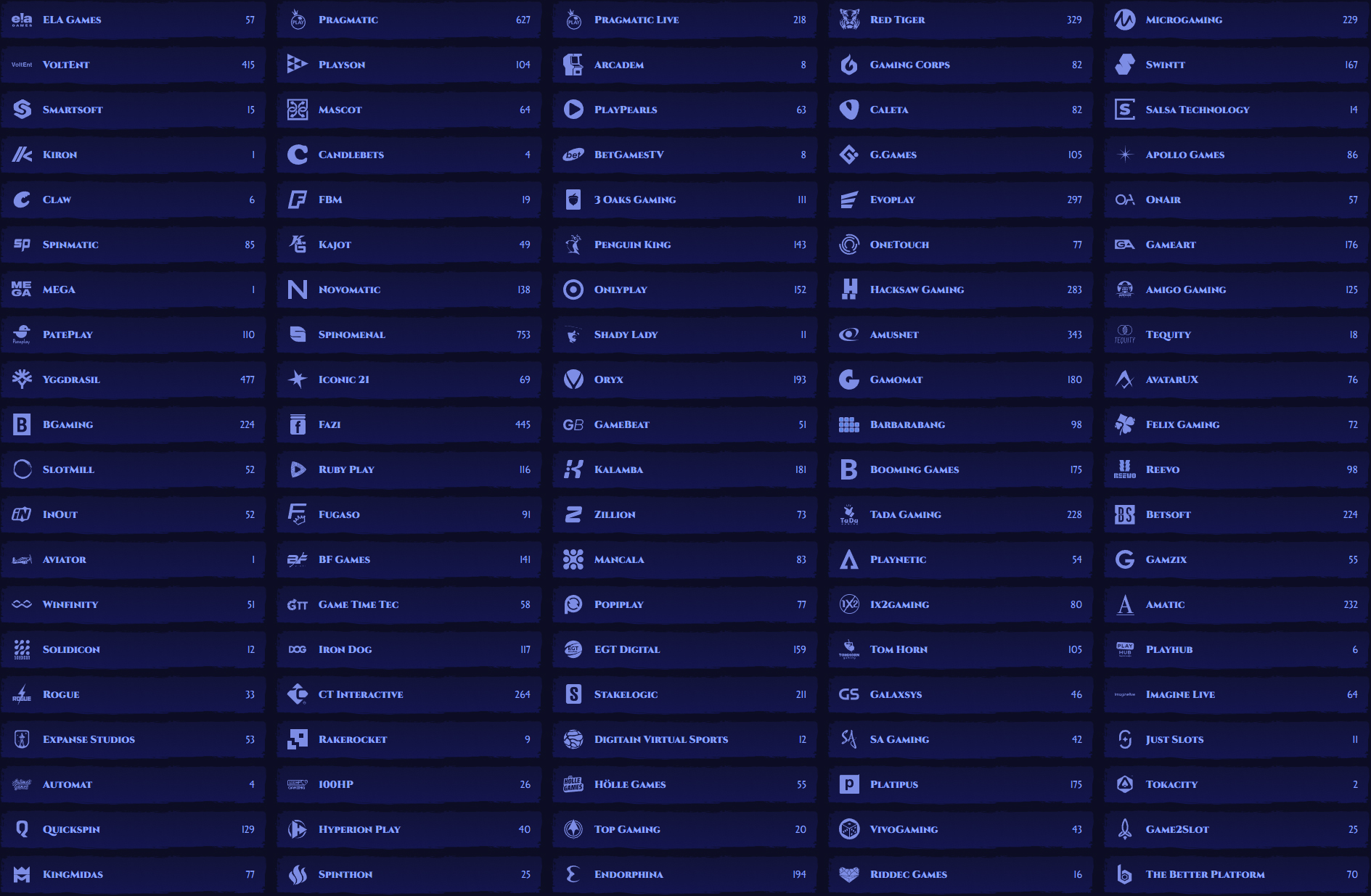 Spinight Casino GR Providers