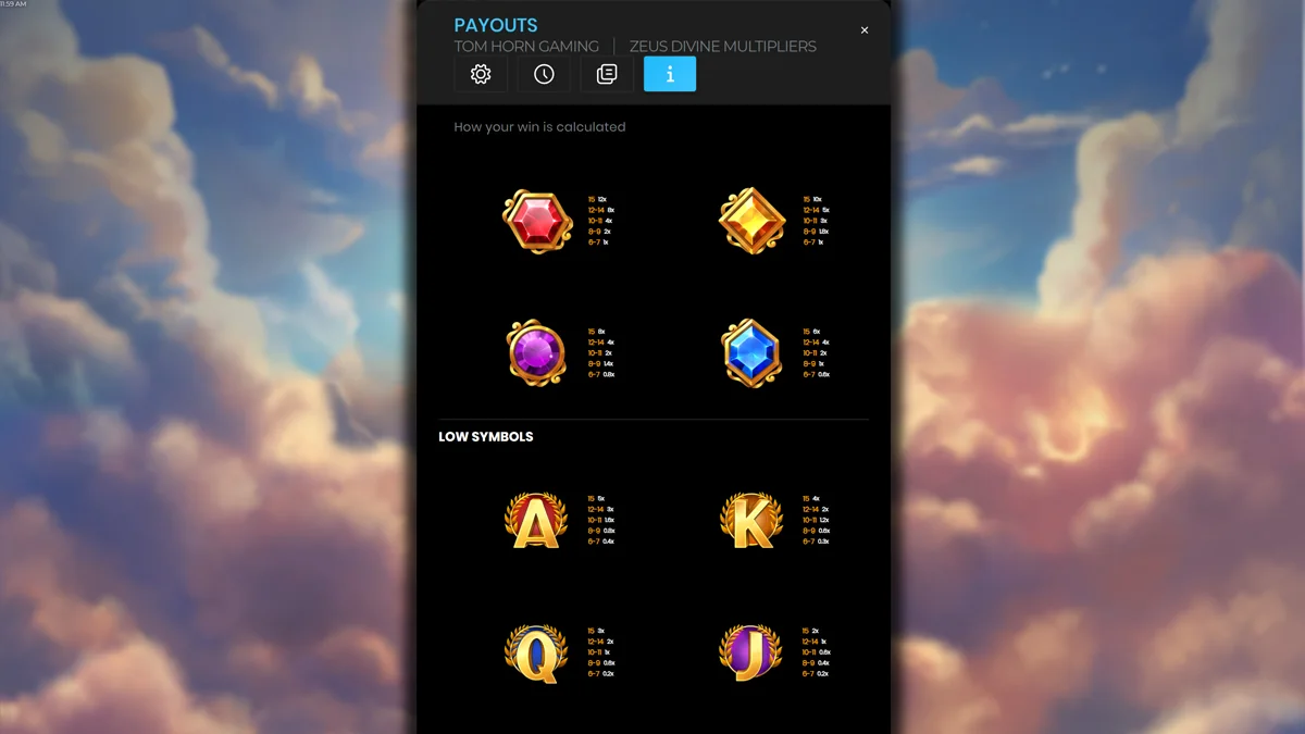 Zeus Divine Multipliers Paytable