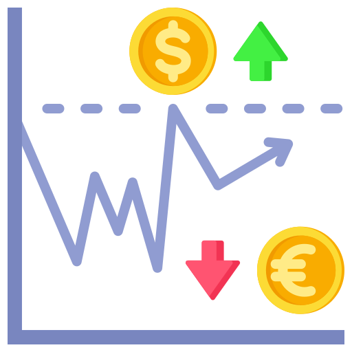 volatility